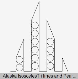 Alaska Isosceles Tri Lines and Pearls P2P.JPG