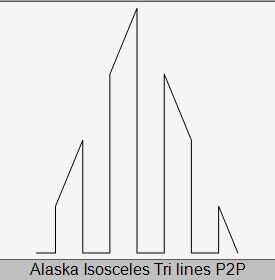 Alaska Isosceles Tri Lines P2P.JPG