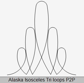 Alaska Isosceles Tri Loops P2P.JPG