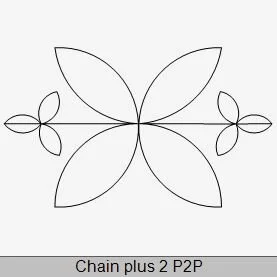 Chain Plus 2 P2P.JPG