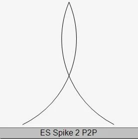 ES Spike 2 P2P.JPG