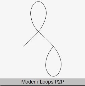 Modern Loops P2P.JPG