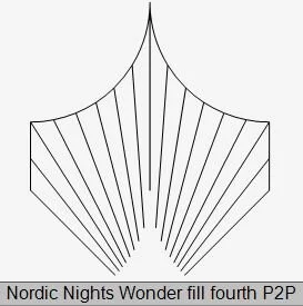 Nordic Nights Wonder Fill Fourth P2P.JPG