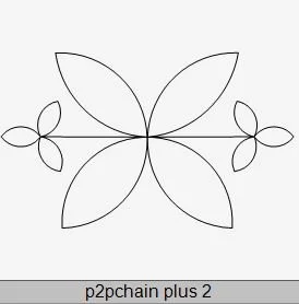 P2P Chain Plus 2.JPG