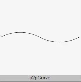 P2P Curve (1).JPG