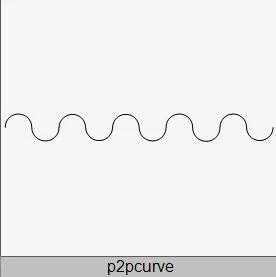 P2P Curve.JPG