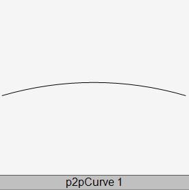 P2P Curve1.JPG