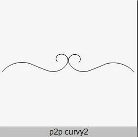 P2P Curvy2.JPG