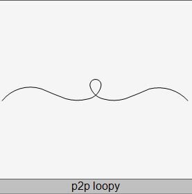 P2P Loopy.JPG