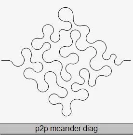 P2P Meander diag.JPG