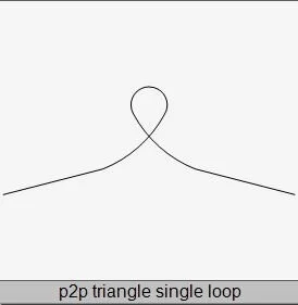 P2P Triangle Single Loop.JPG