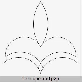 The Copeland P2P.JPG