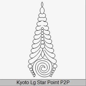 Kyoto Lg Star Point P2P.JPG