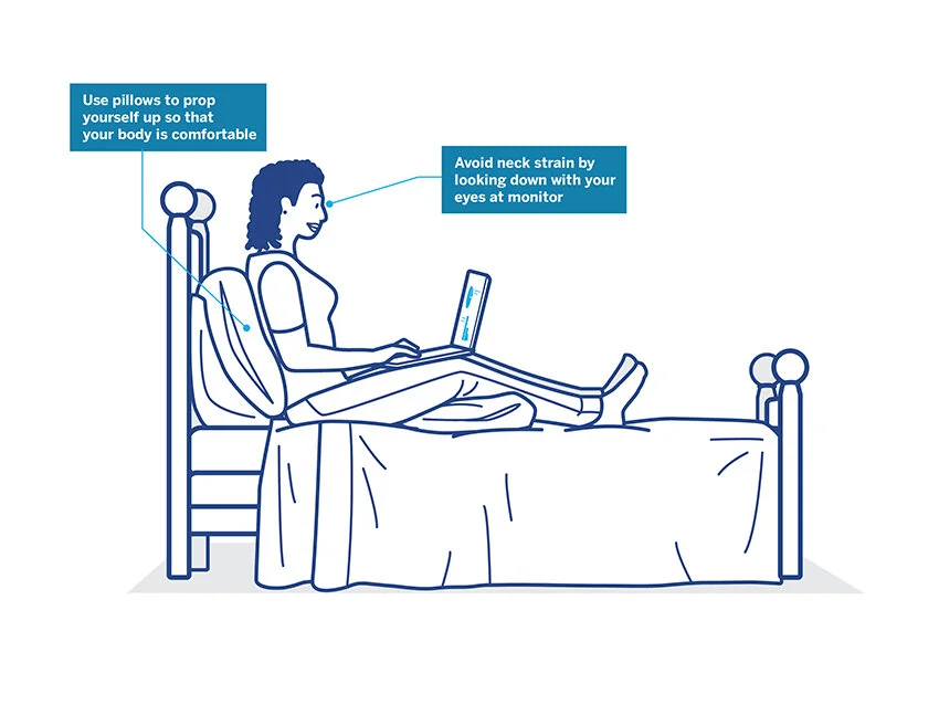 Correct Sitting Posture For Studying Best Posture While Studying