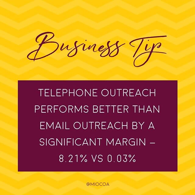 Business Tip// Telephone outreach performs better than email outreach significantly. 
#mindfulmarketing #marketingislife #Marketingstrategy
#marketingboss #marketingguru #businesspower 
#shemeansbusiness #businesscoaching #entrepreneurlife #thisgirlm