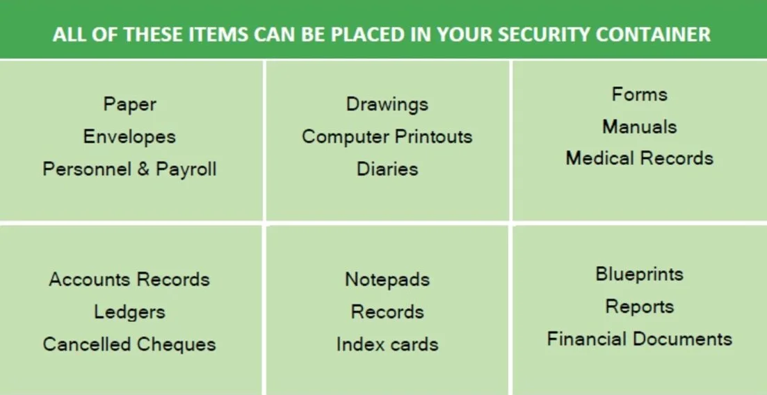 What can be shredded -updated.jpg