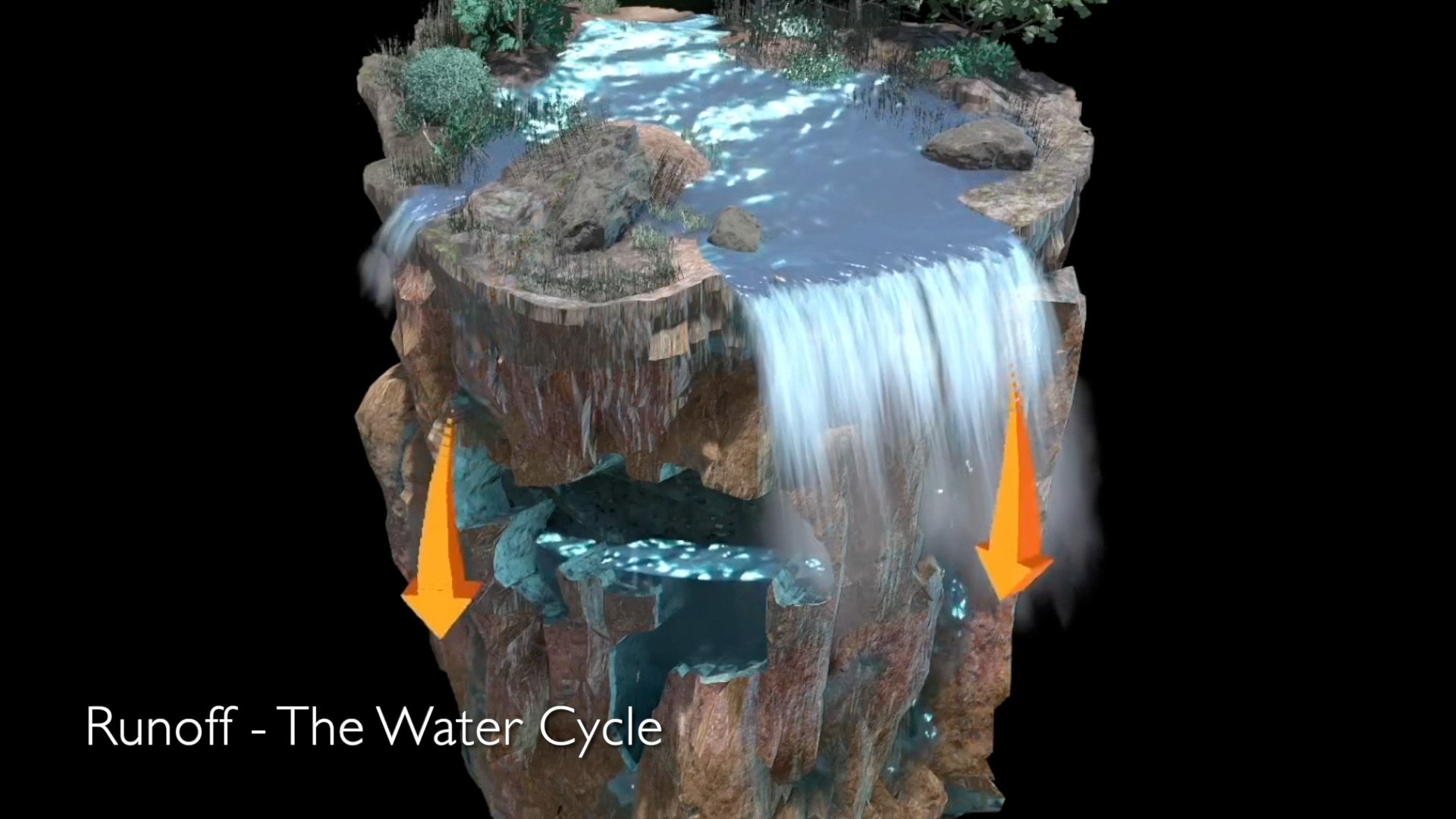    This holographic display vividly captures the final stage of the water cycle, where water flows back to the oceans, ready to begin its cycle anew.   