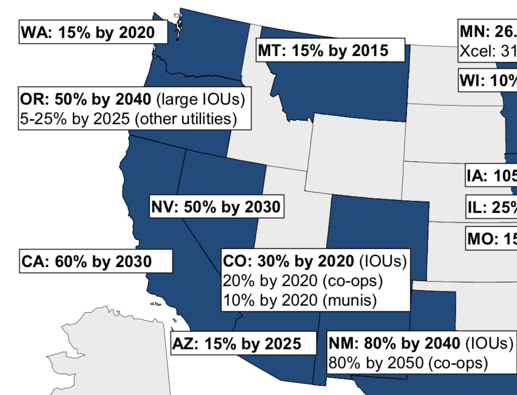 Expanding CAISO to a Western Regional Transmission Operator The