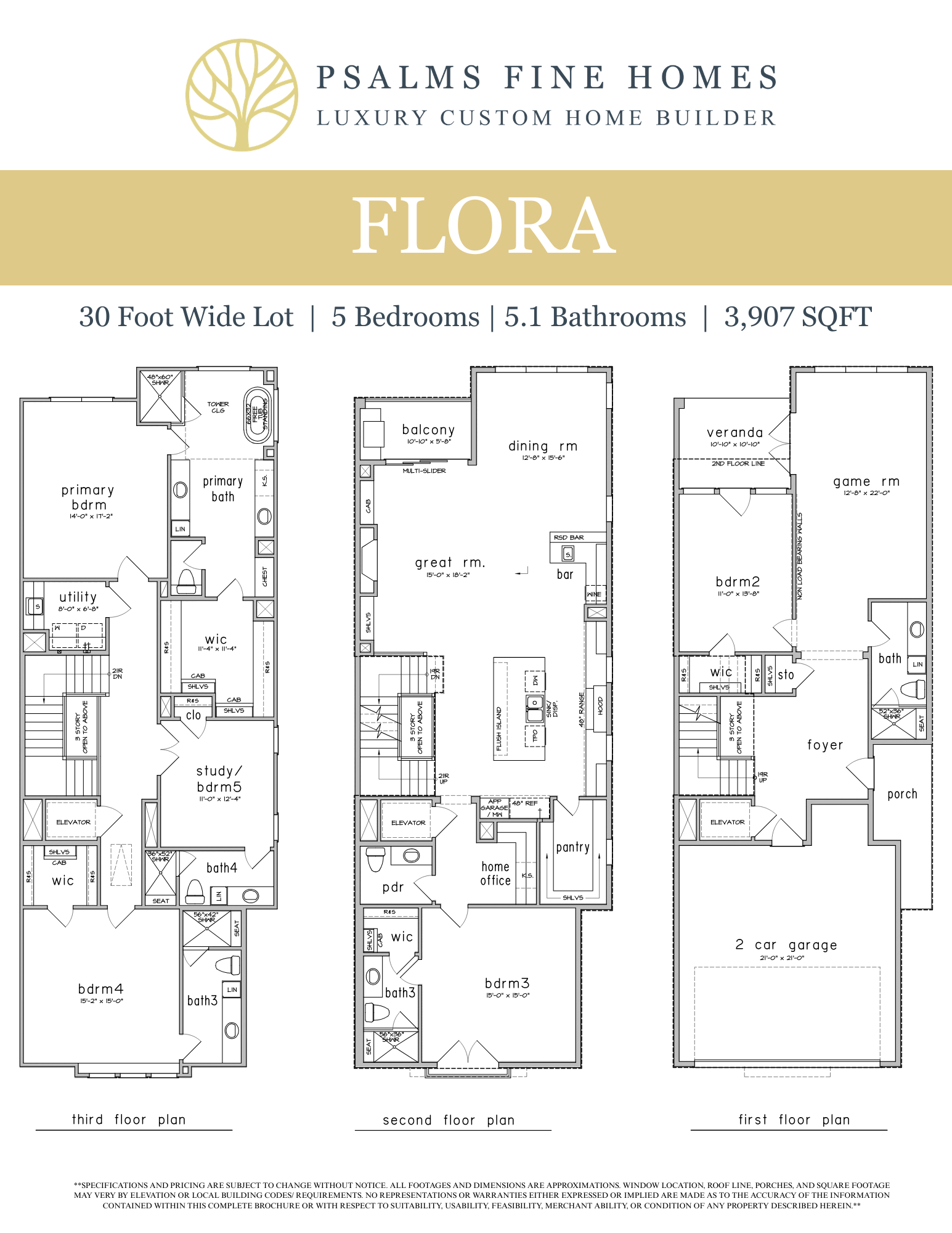 A detailed blueprint of a three-story house floor plan, showing layouts for the first, second, and third floors, including rooms such as bedrooms, bathrooms, a garage, and living areas.