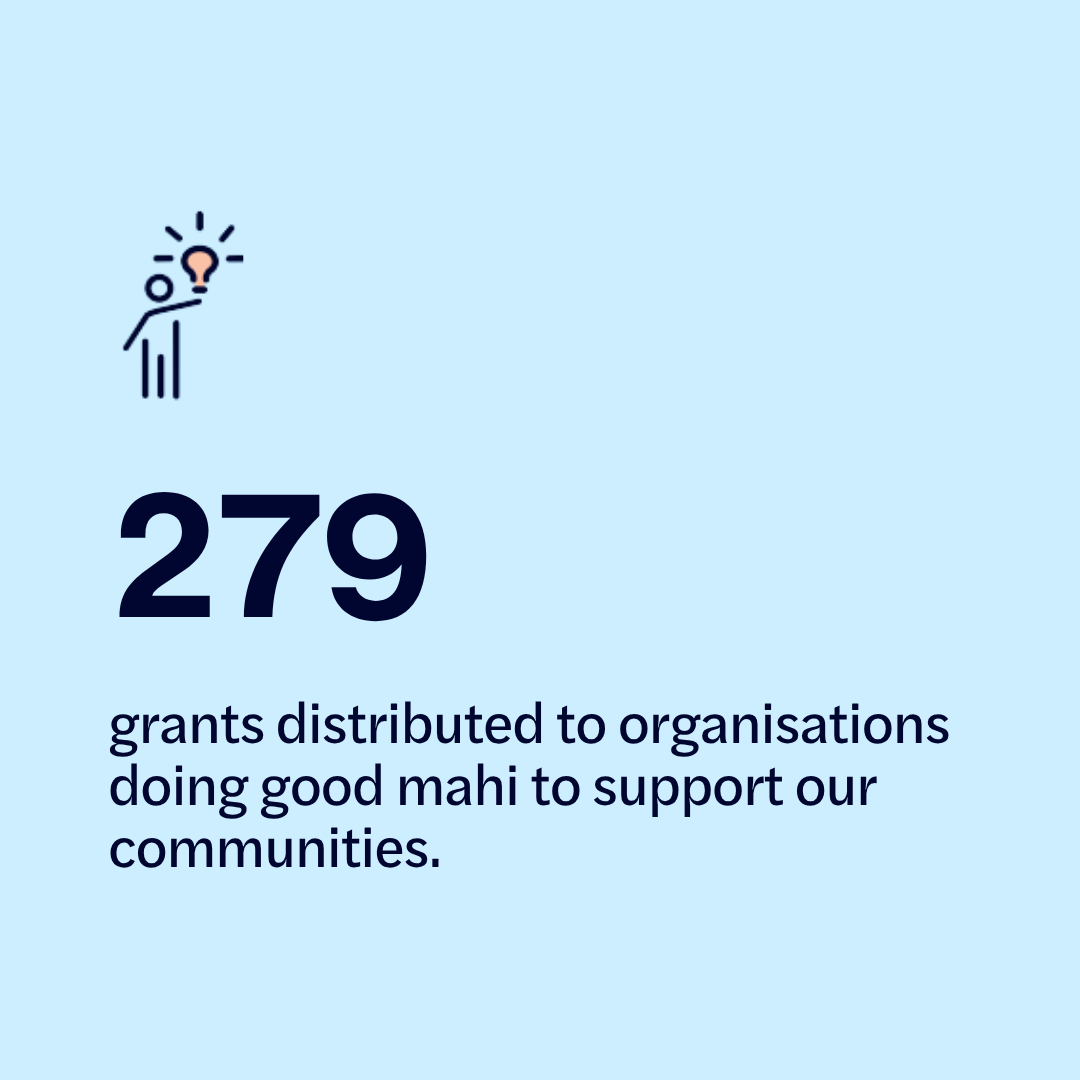 FUnding highlights (11).png