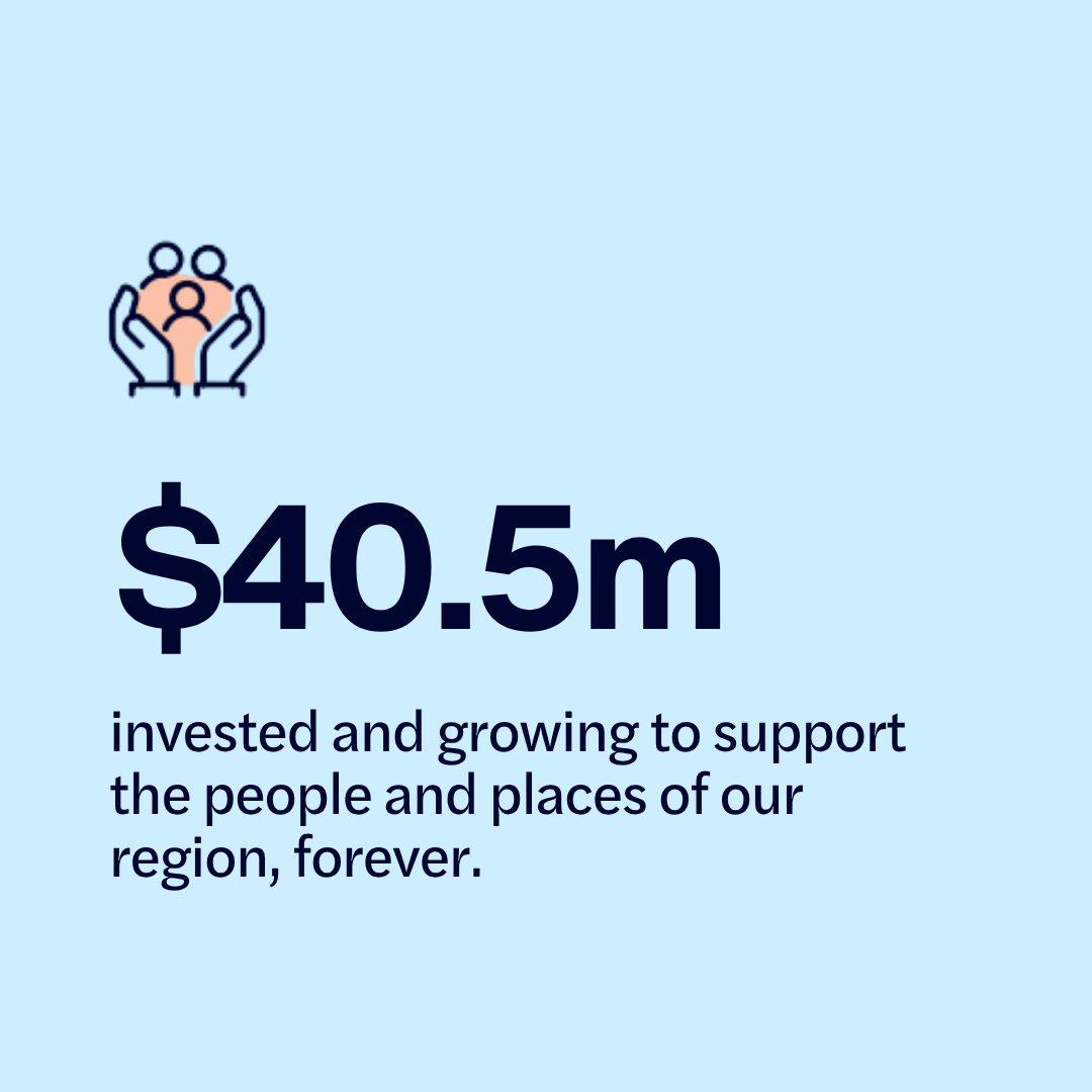 FUnding highlights (12).png