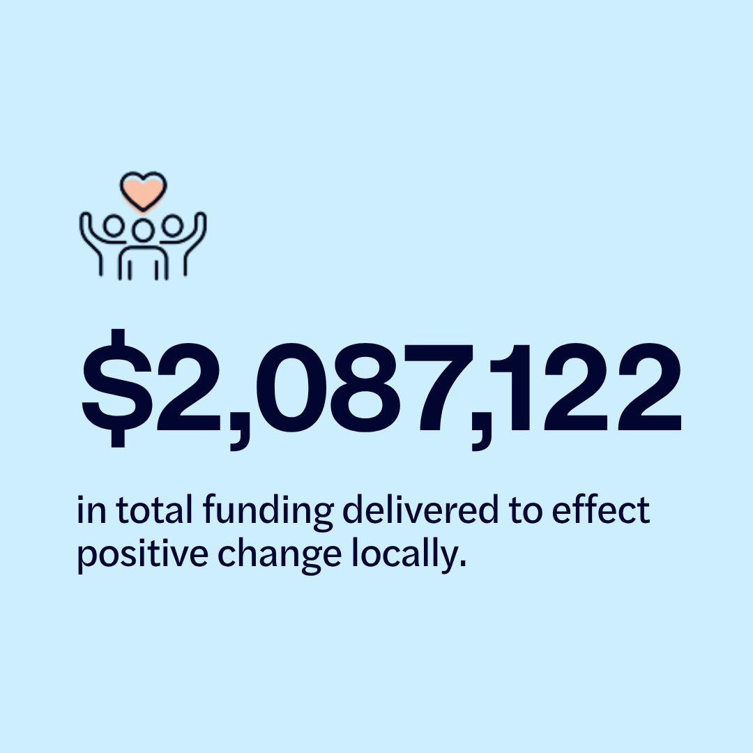 FUnding highlights (10).png