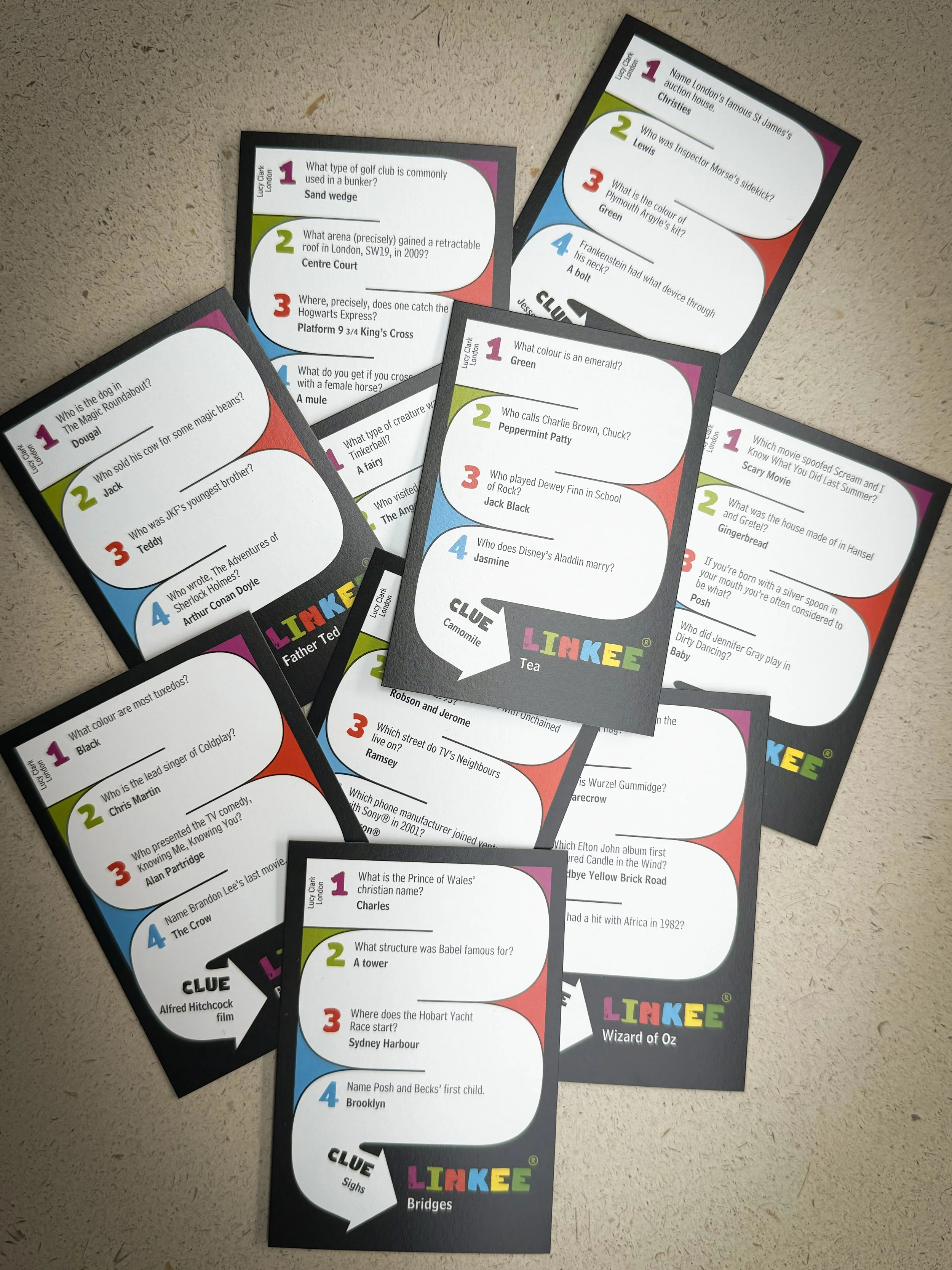 Question setter for the original version of Linkee