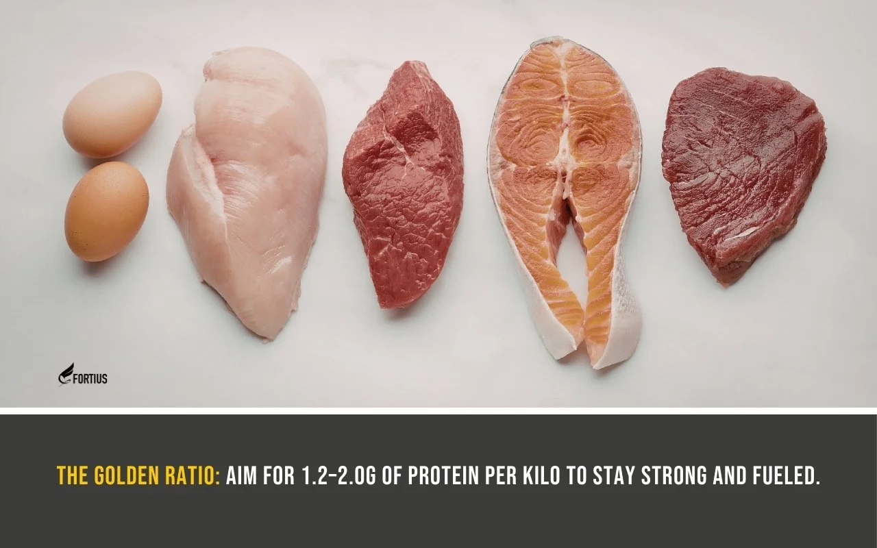 The Protein Anchor: Using high-protein meals to prevent muscle loss and manage hunger during medical weight loss.