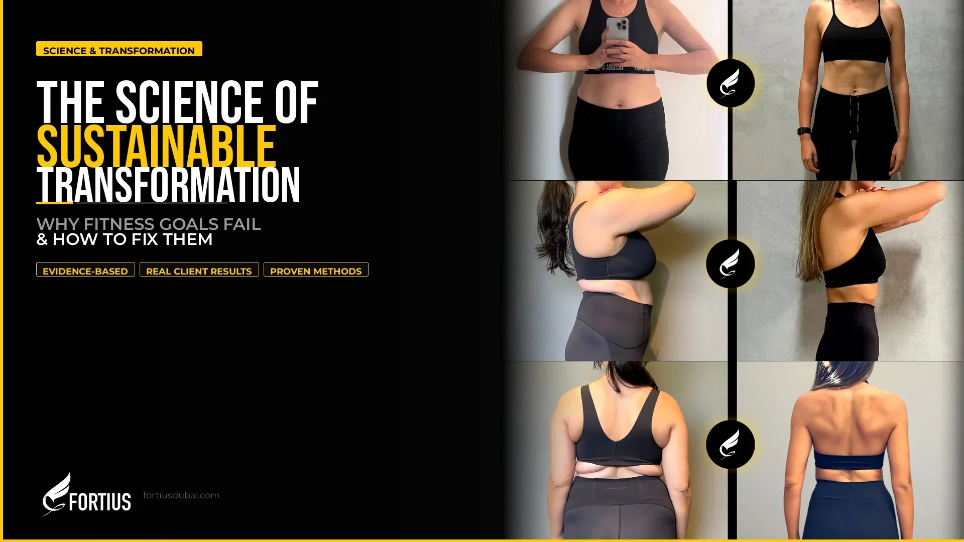 The Science of Sustainable Transformation cover art for Fortius Dubai, featuring a collage of client body transformation before and after results alongside technical headlines on fixing failed fitness goals.