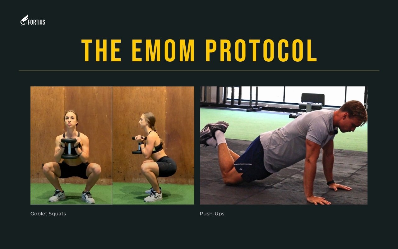 30-minute EMOM protocol for high-performance executive fitness.