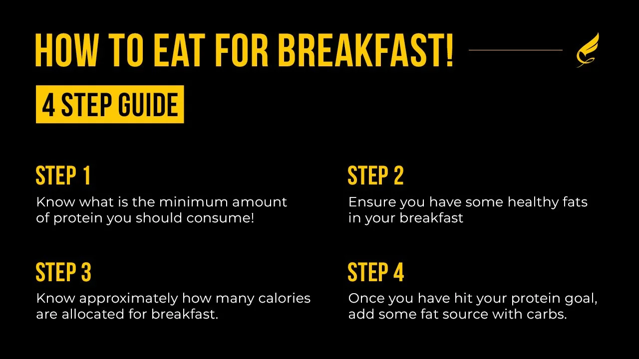 How to Make a High Protein Breakfast Without Eggs in Less Than 10 Minutes? Healthy Recipe by