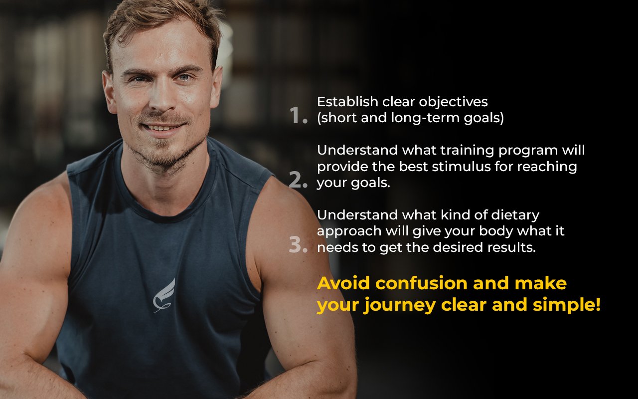 Not knowing what to do is one of the biggest barriers preventing progress in the gym
