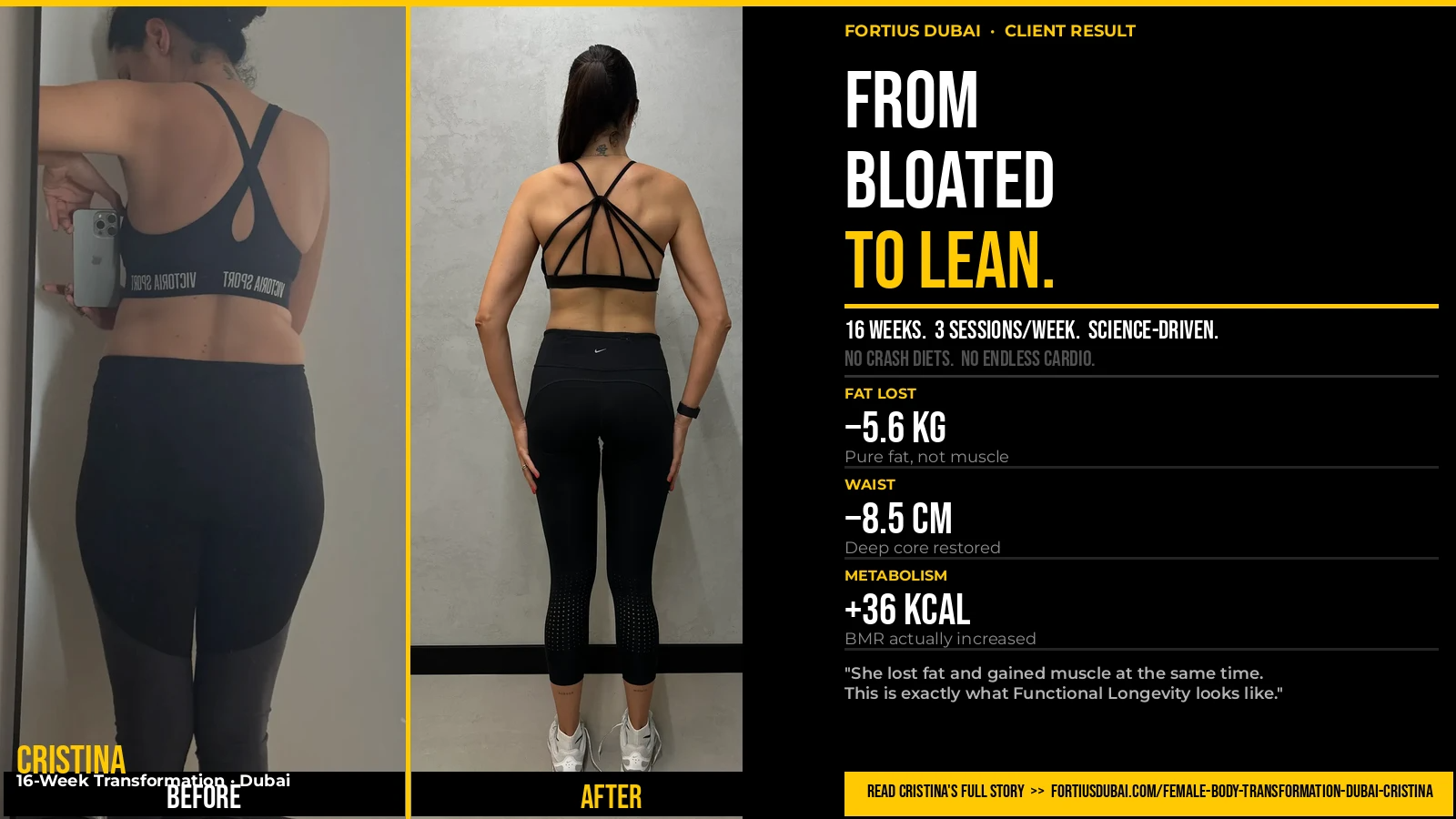 Cristina body transformation Dubai — from bloated to lean: −5.6 kg fat, −8.5 cm waist, metabolism increased, 16-week science-driven programme by Fortius Dubai