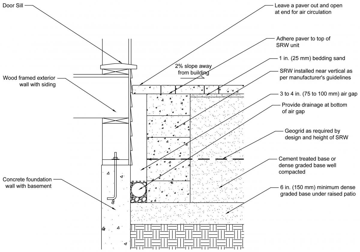 Maryland Decking