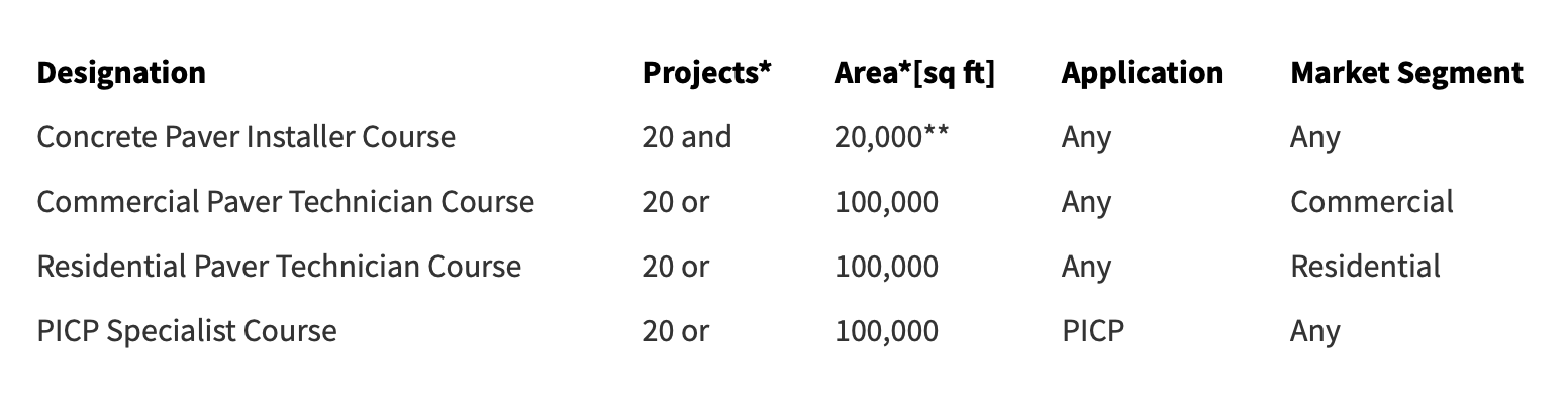 Screen Shot 2020-05-22 at 8.57.59 AM.png