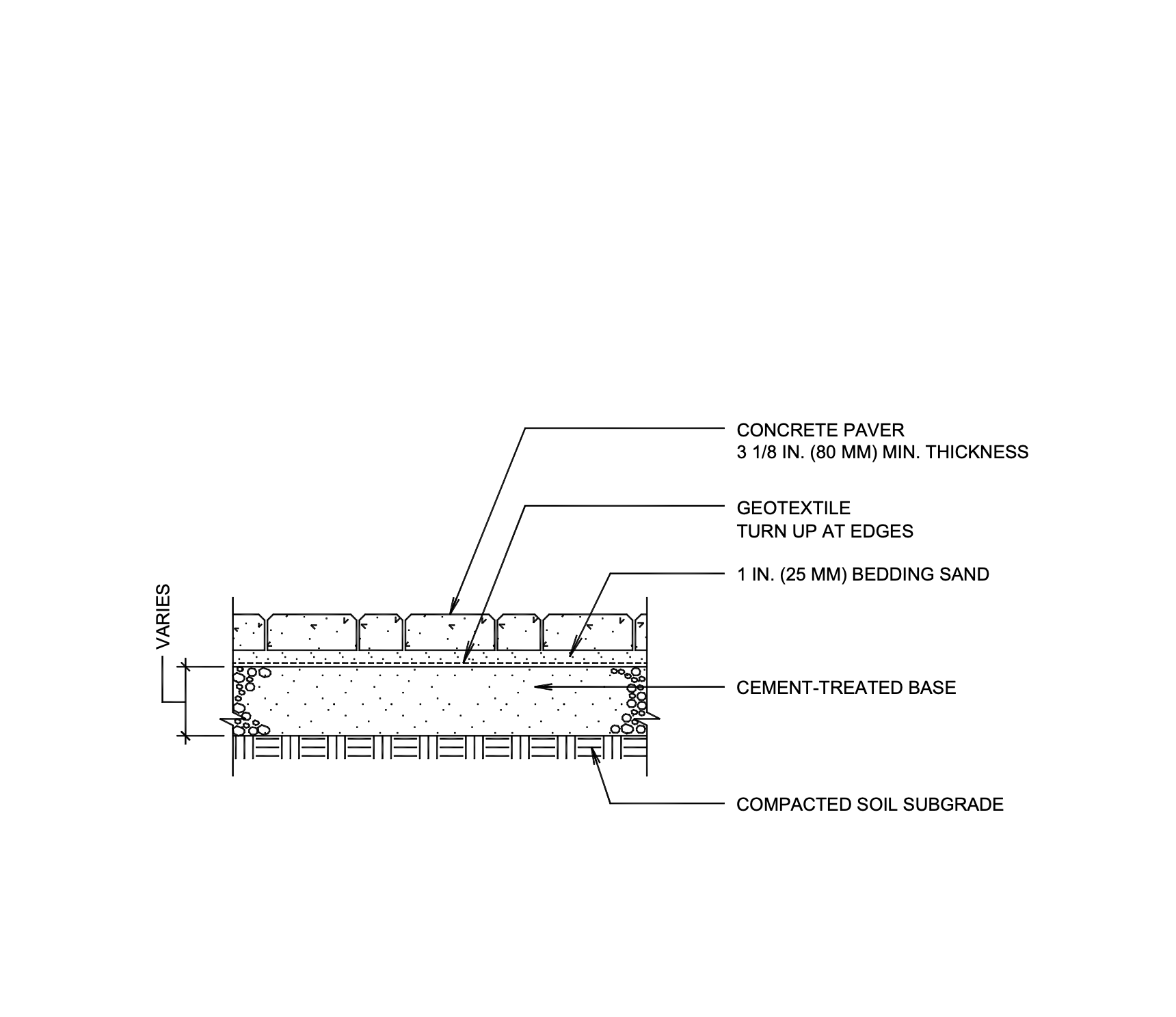 Interlocking Concrete Drawings ICPI