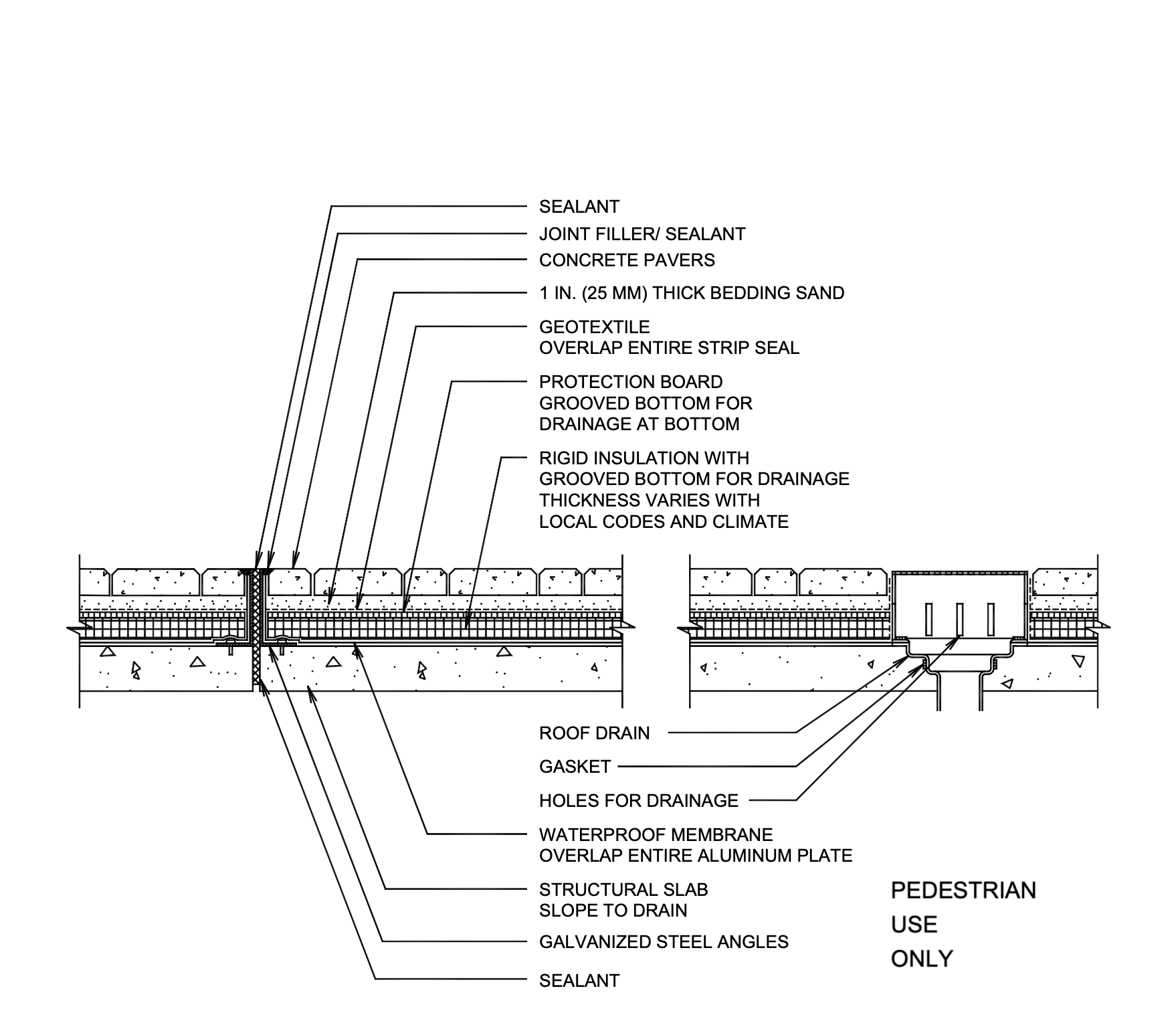 Interlocking Concrete Drawings | ICPI