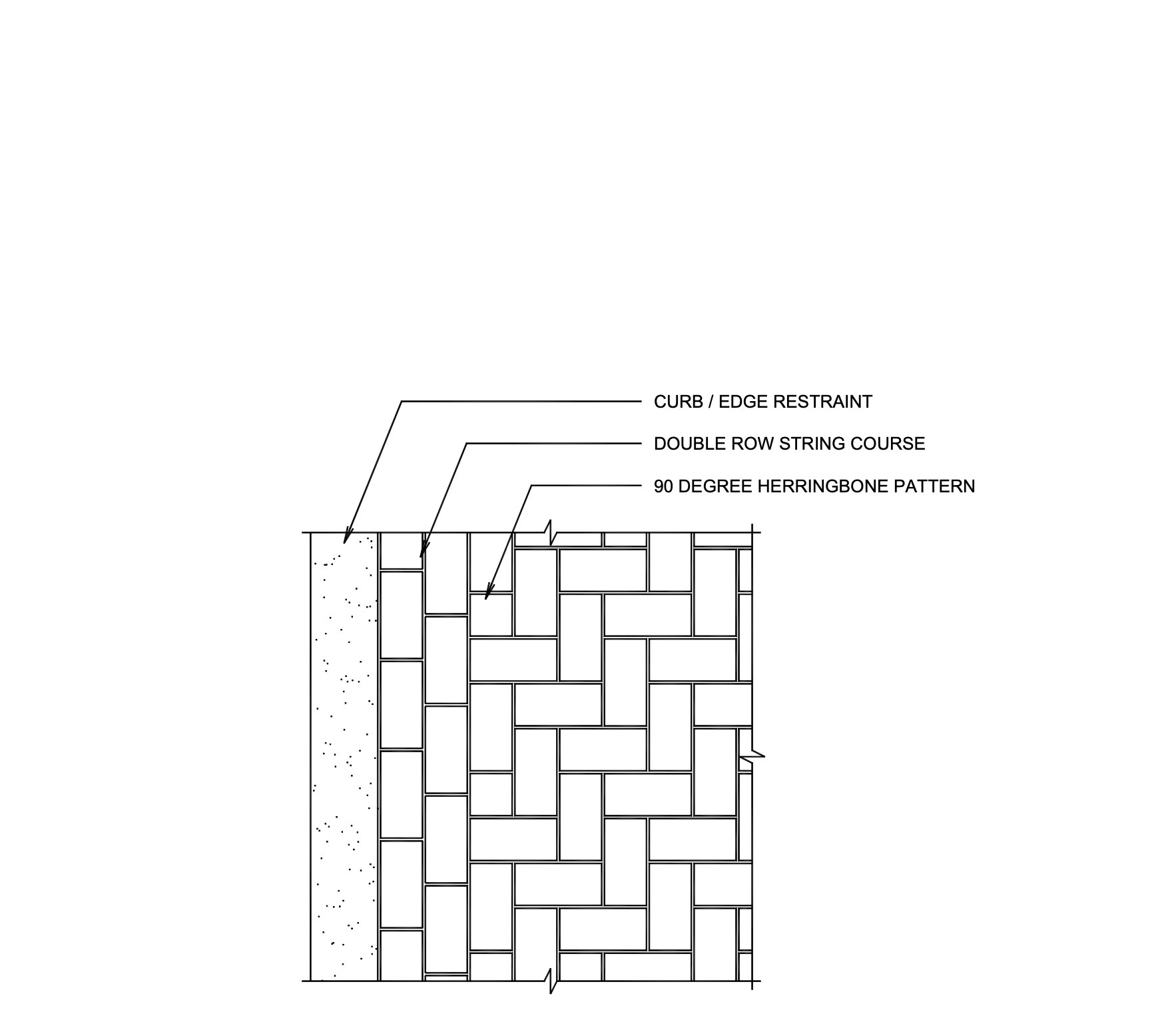 Paving Patterns — Interlocking Concrete Drawings | ICPI
