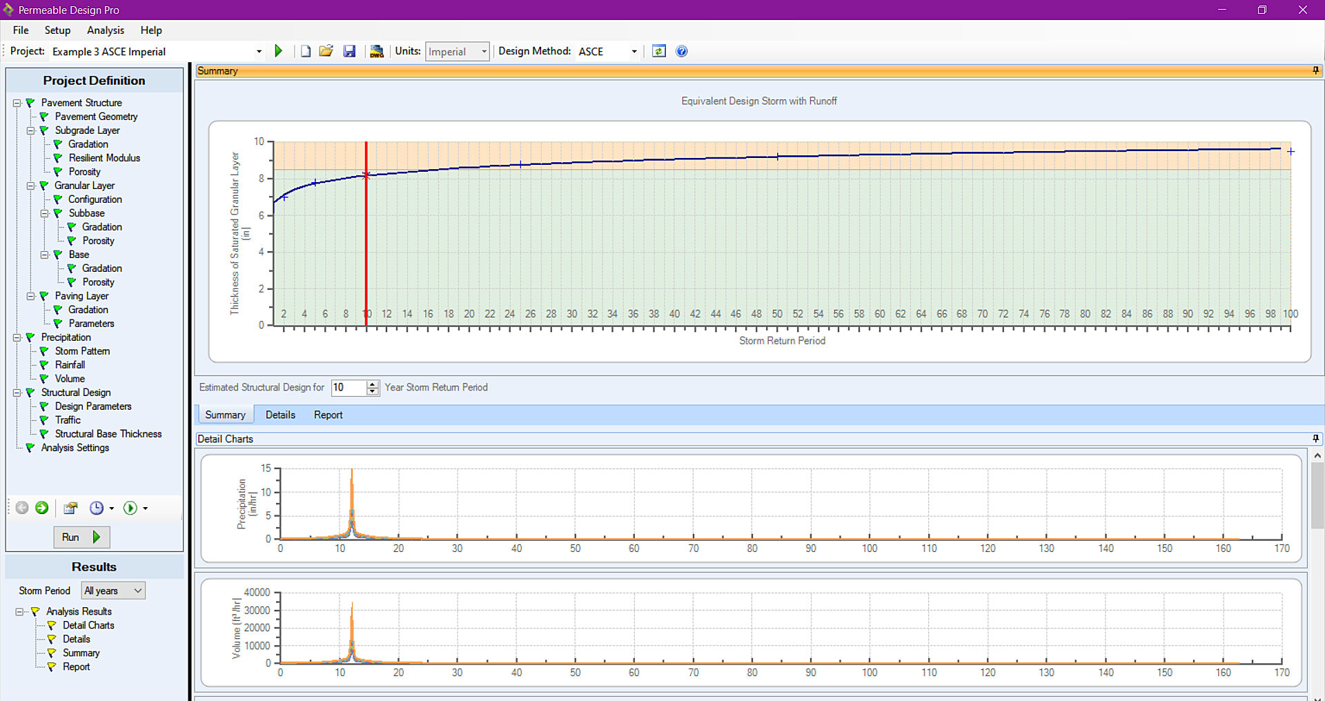 caltrans pavement design software