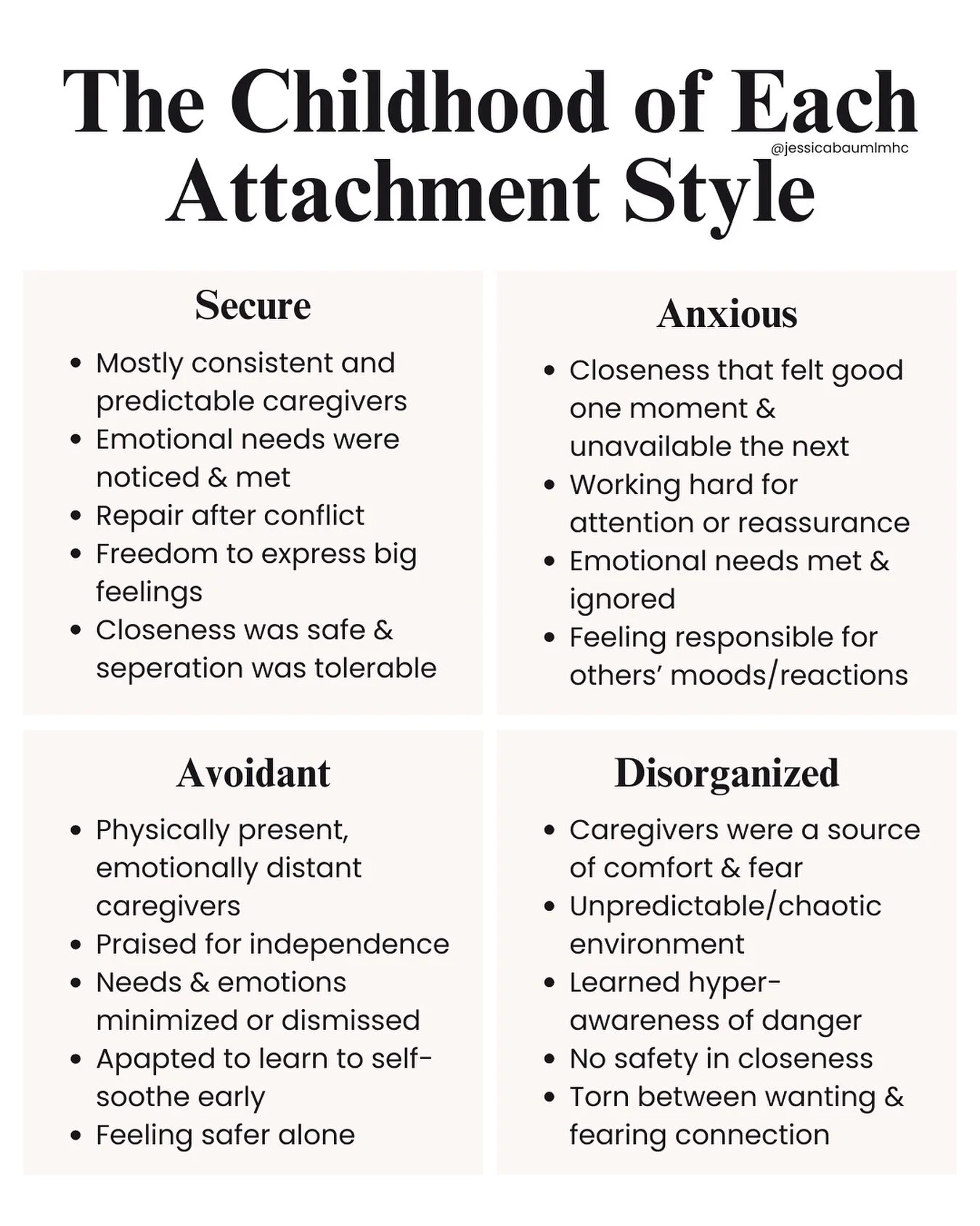 You adapted to survive. That&rsquo;s how attachment patterns are formed in our earliest years. Every attachment style is shaped by thousands of moments in childhood:

- How comfort was given (or not given)
- How distress was handled (or not)
- How em