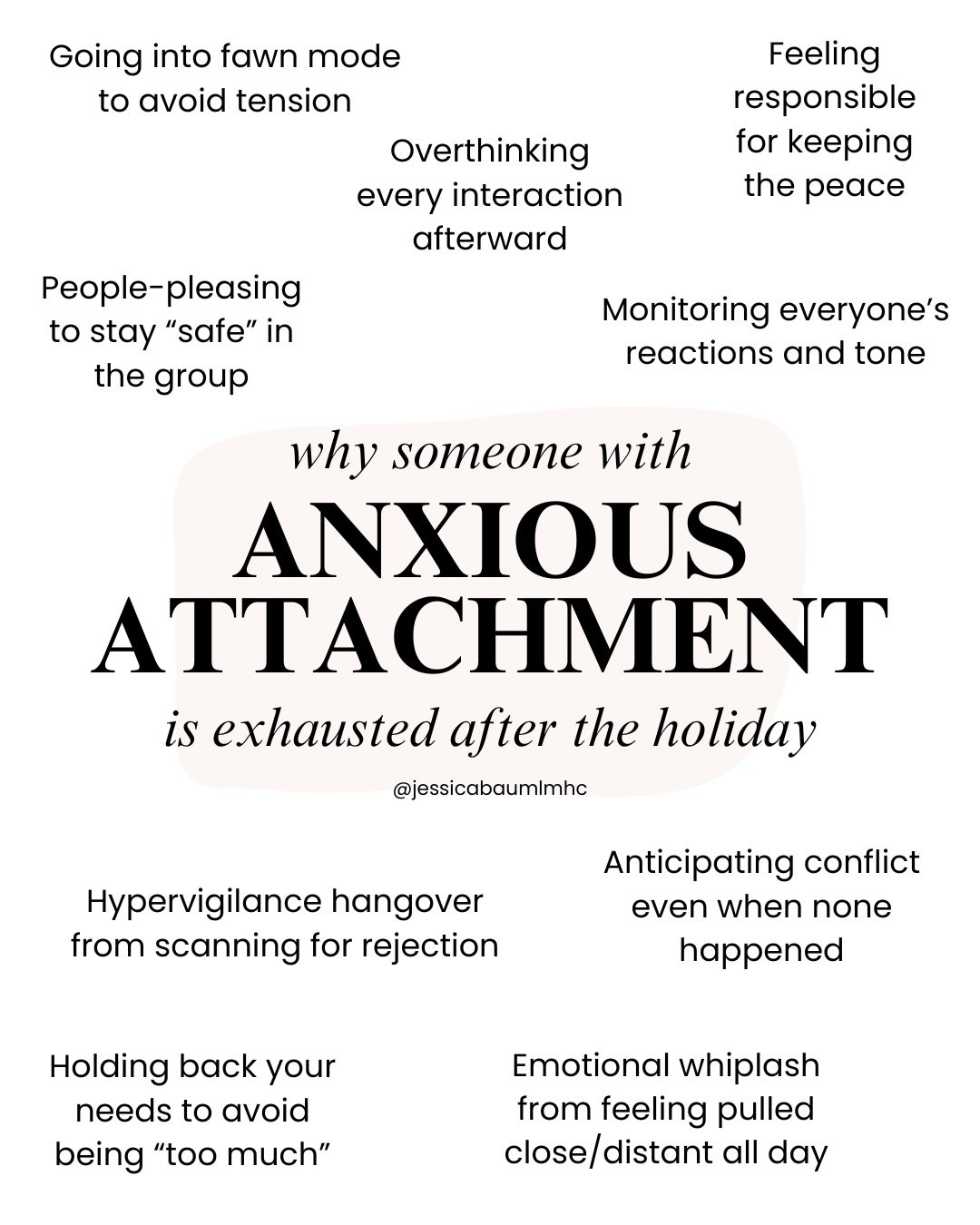 Holidays naturally make us physically exhausted and often pull us back into old relational patterns, activate implicit memories, and place our bodies in environments with a lot of heavy history. 

Even if nothing went wrong, your nervous system may h