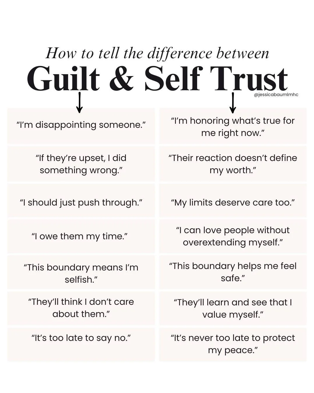 Feeling guilty about saying no this week? Or maybe you're realizing you need to change a plan, skip an event, or protect your energy in another way? Yeah, I get it.

But here's the thing: The guilt you're feeling isn't proof that you're doing somethi