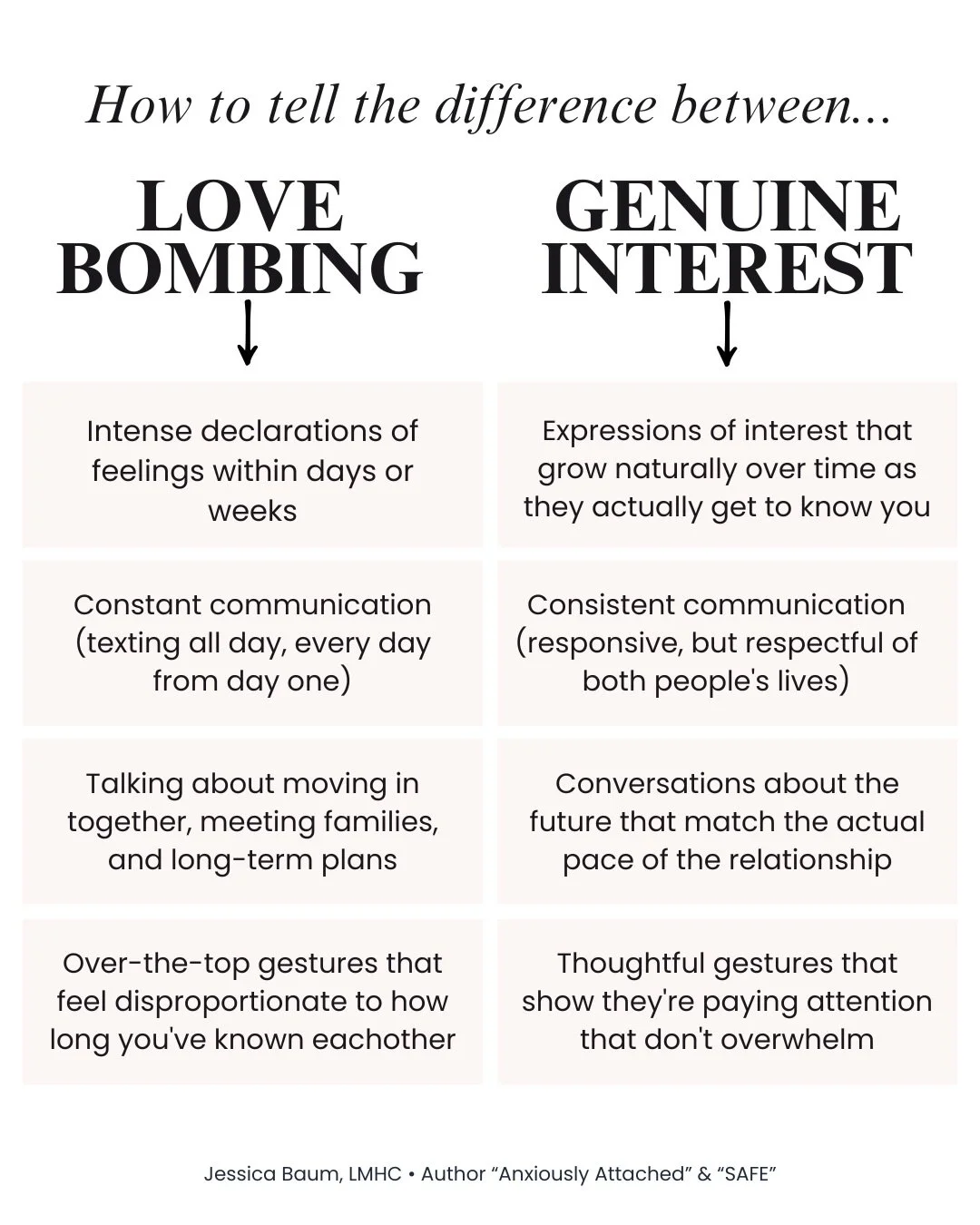 If you don&rsquo;t wait to read a long caption, it&rsquo;s really as simple as this: it if feels like a movie montage in week one, it&rsquo;s probably not sustainable.

And, I know, I get it! Those fast and quick relationships can light up everything