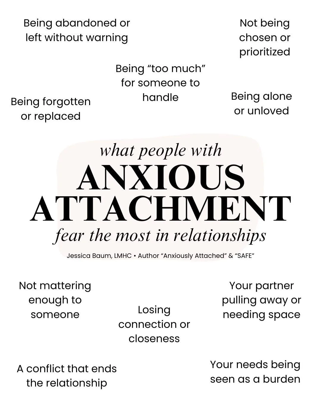 Everyone has fear in relationships. The biggest difference is how your nervous system has learned to respond to those fears. 

Anxiously attached fear abandonment. Avoidants fear engulfment. Disorganized fear both. And securely attached people have f