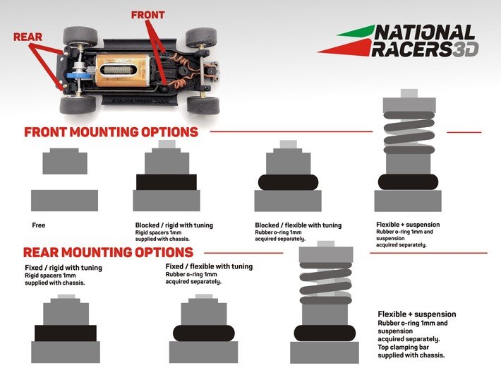 3DP Chassis for MRRC Kellison J-4R (AiO-Inline) by NationalRacers3D