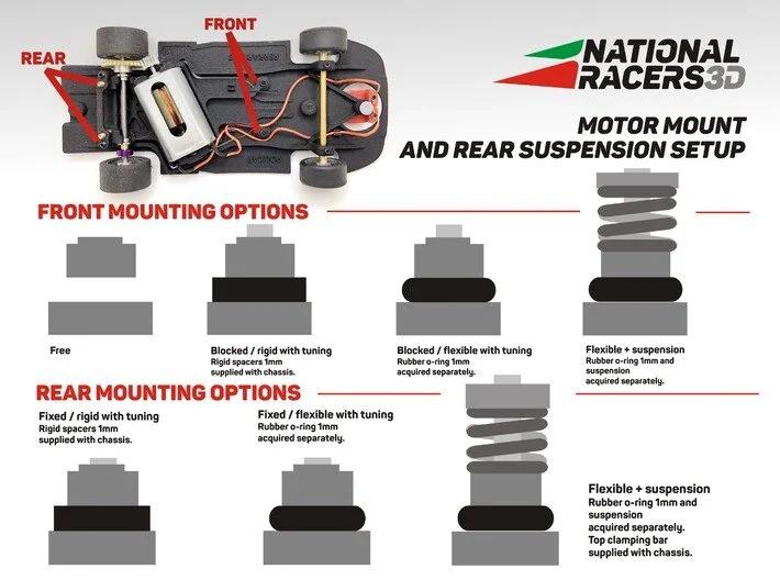 7DFA6E10-BE15-44E3-8066-8C2FABA808E5