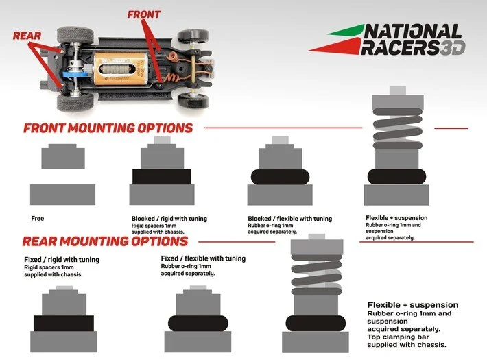 FCA82249-3F88-449E-9515-971F6E78083C