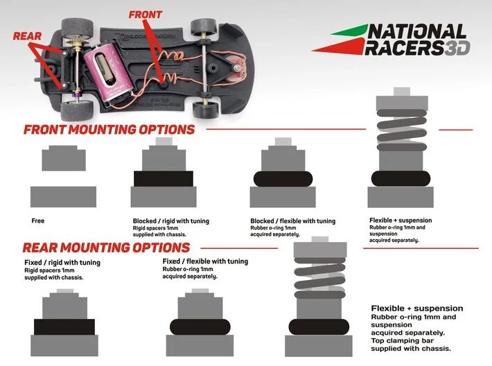 3DP Chassis for NINCO Ferrari 360 Modena (AiO-AW) by NationalRacers3D