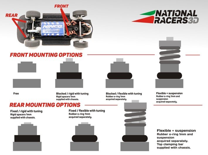 05FC63A3-5052-4340-BC3B-A07E3BC9AE5A