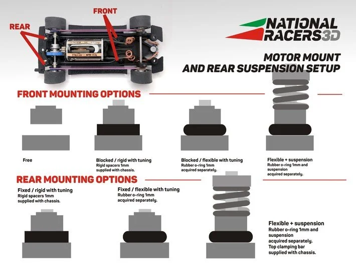 ED2F5C0D-22F8-491A-8EB4-2DC77574E634